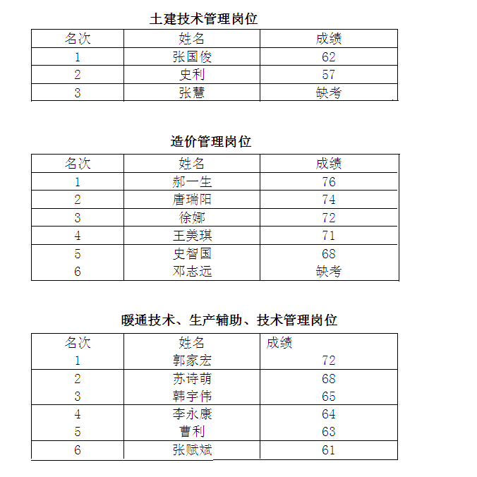 ![](/uploads/content/20190903/5d6dc09890a85_36o.png)